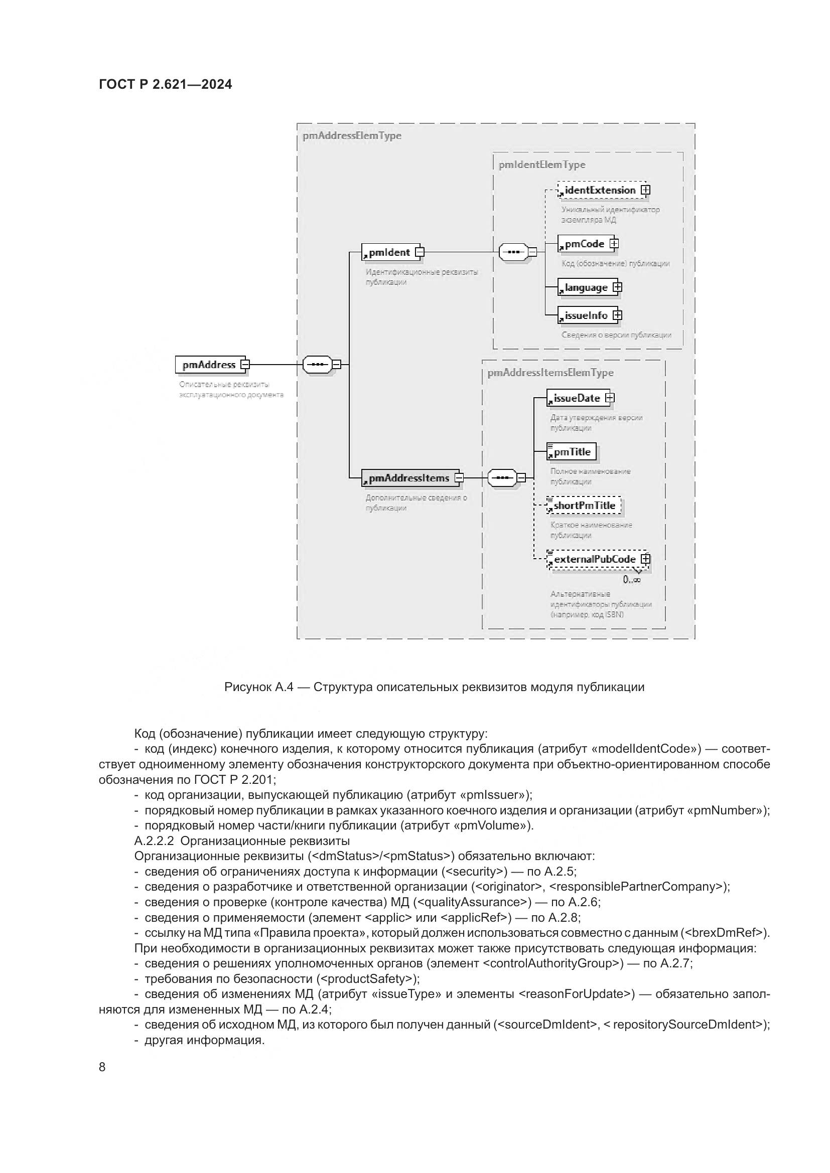 ГОСТ Р 2.621-2024, страница 12