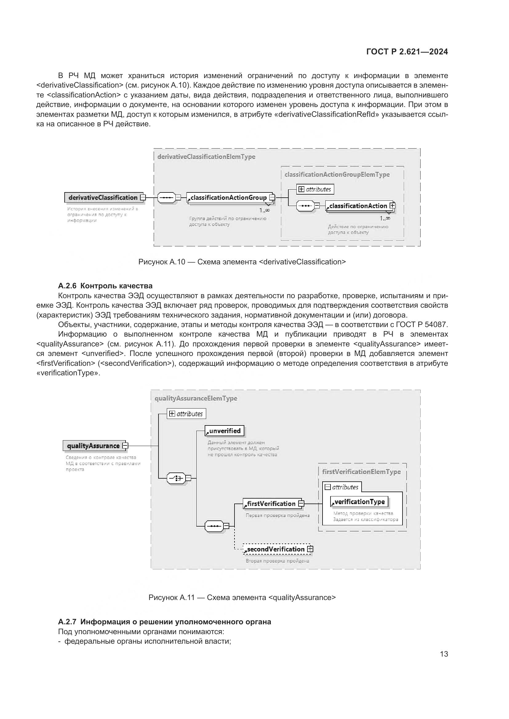 ГОСТ Р 2.621-2024, страница 17