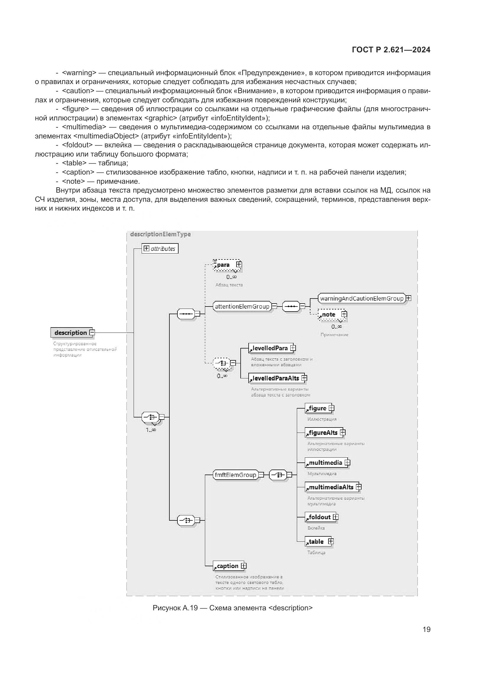 ГОСТ Р 2.621-2024, страница 23