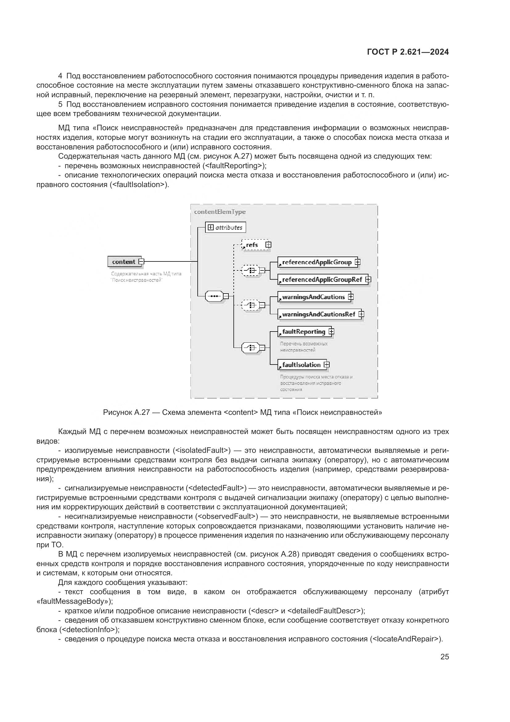 ГОСТ Р 2.621-2024, страница 29