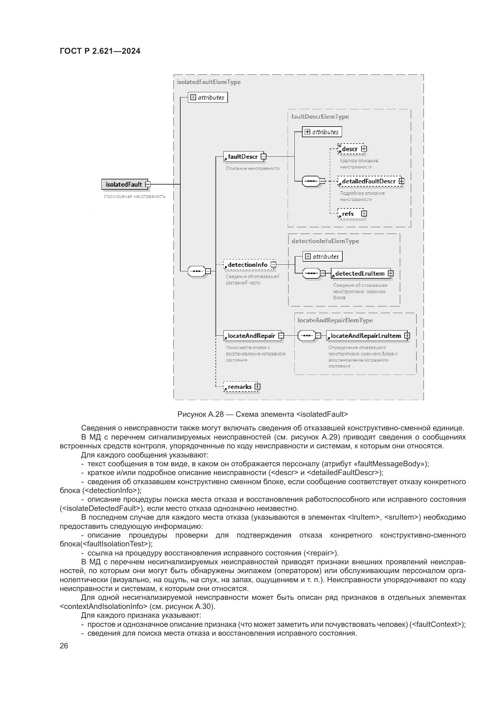 ГОСТ Р 2.621-2024, страница 30