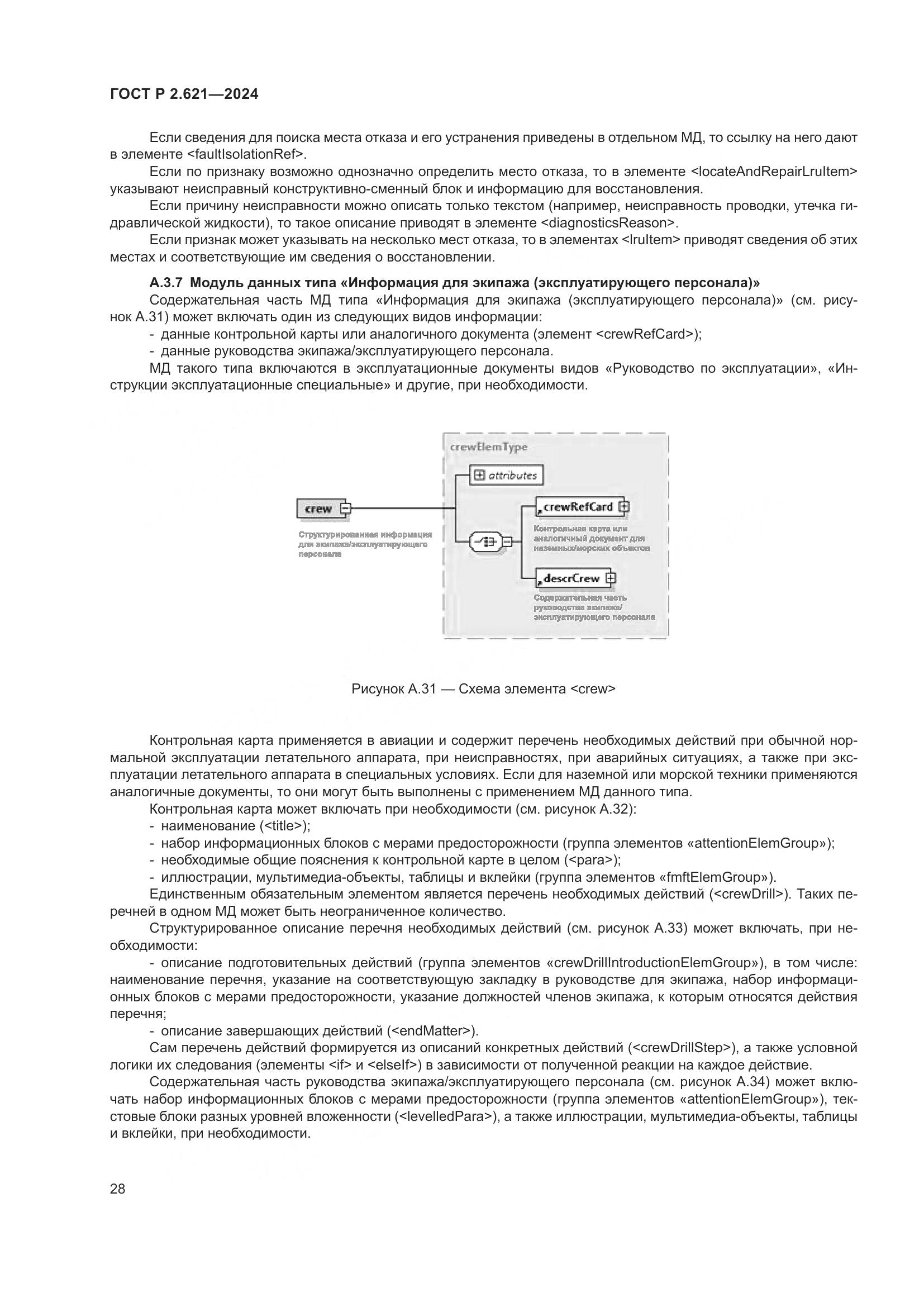 ГОСТ Р 2.621-2024, страница 32