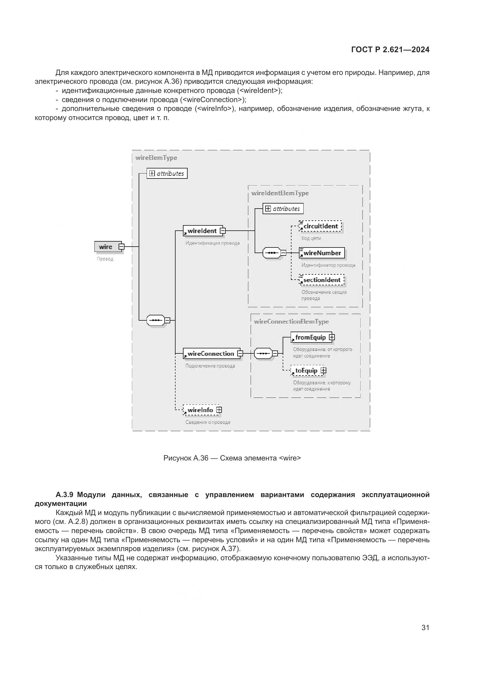 ГОСТ Р 2.621-2024, страница 35