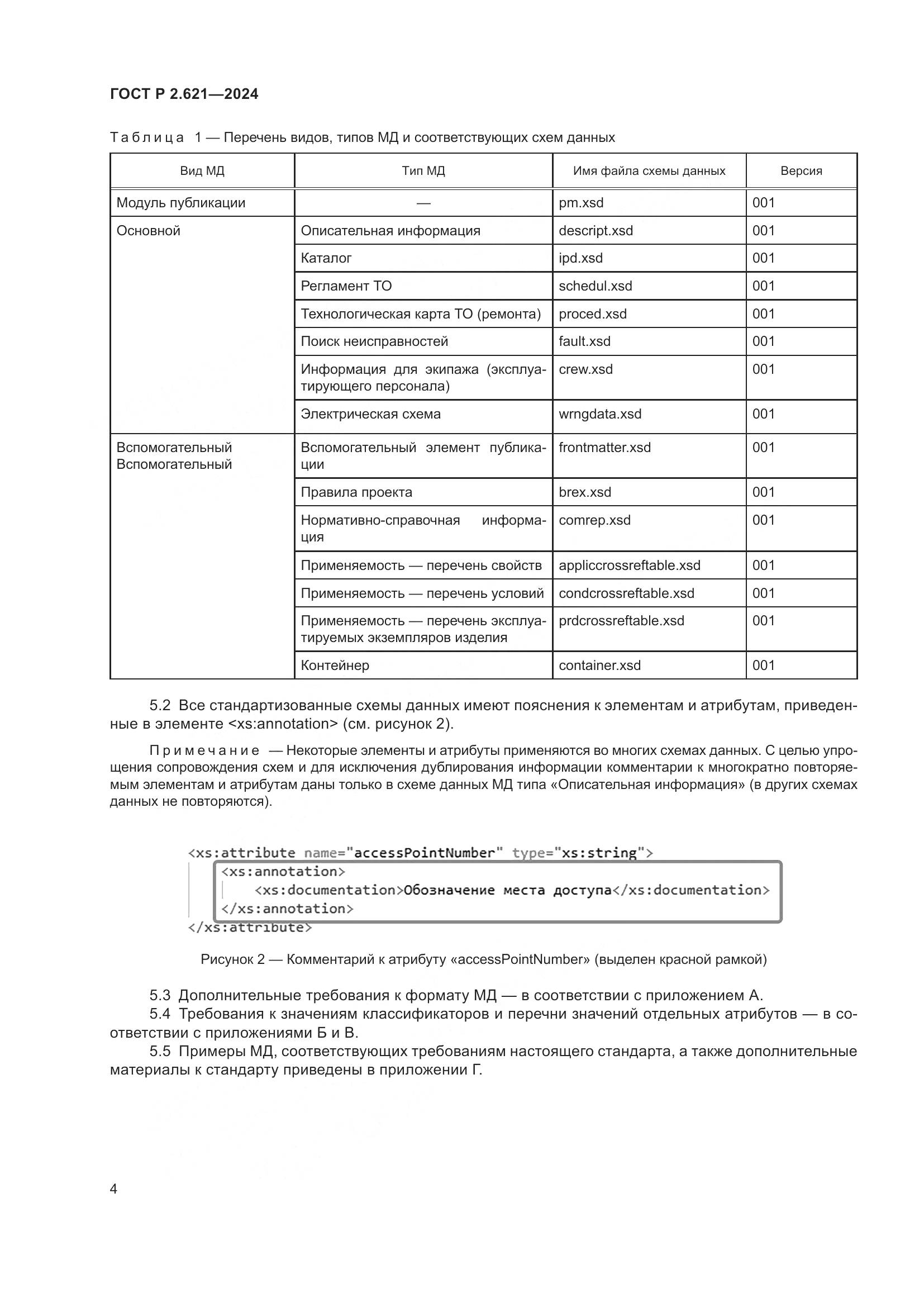 ГОСТ Р 2.621-2024, страница 8