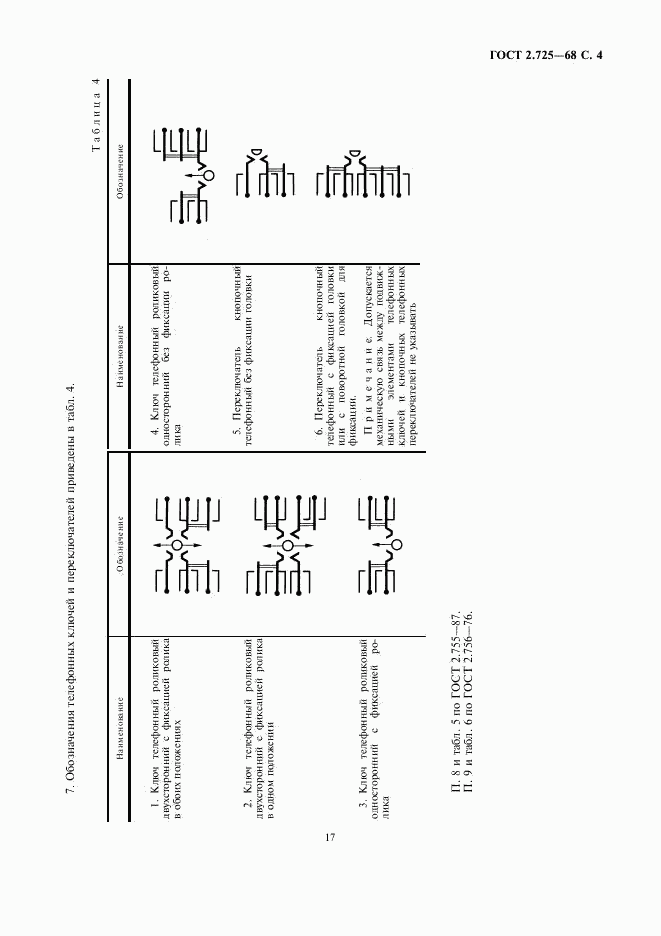 ГОСТ 2.725-68, страница 4