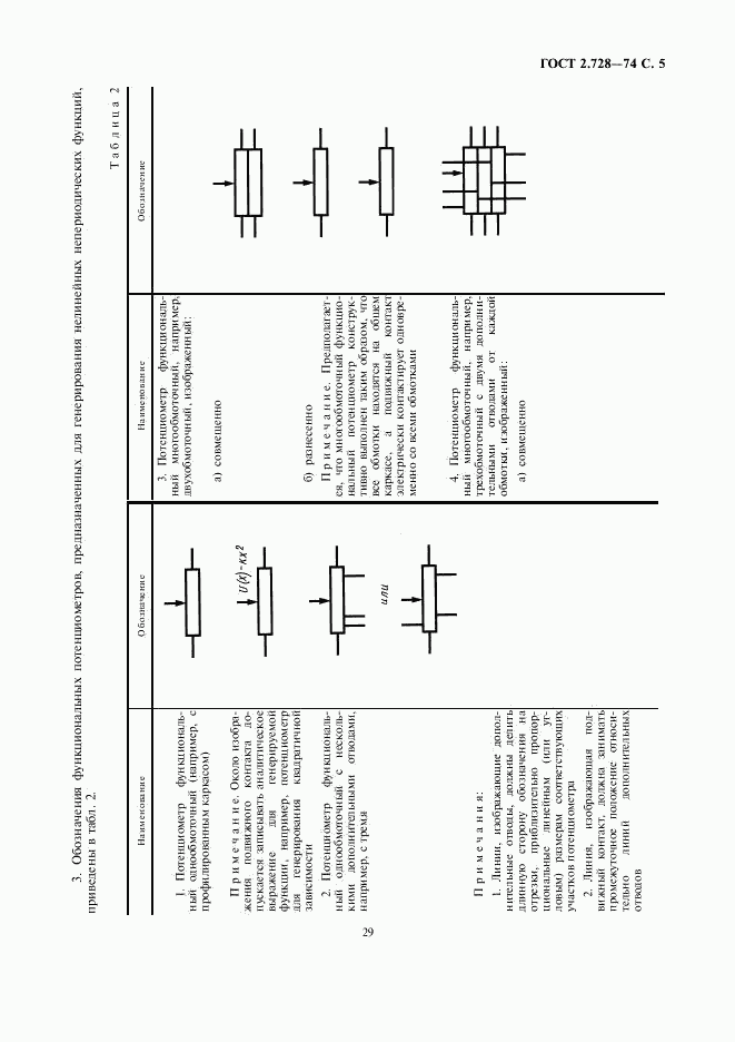 ГОСТ 2.728-74, страница 5