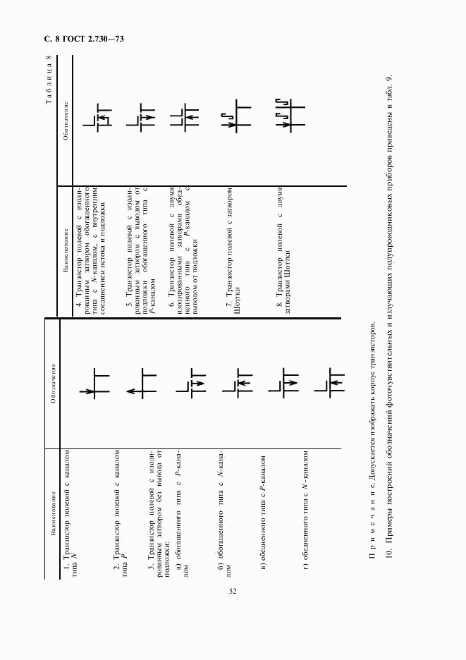 ГОСТ 2.730-73, страница 8