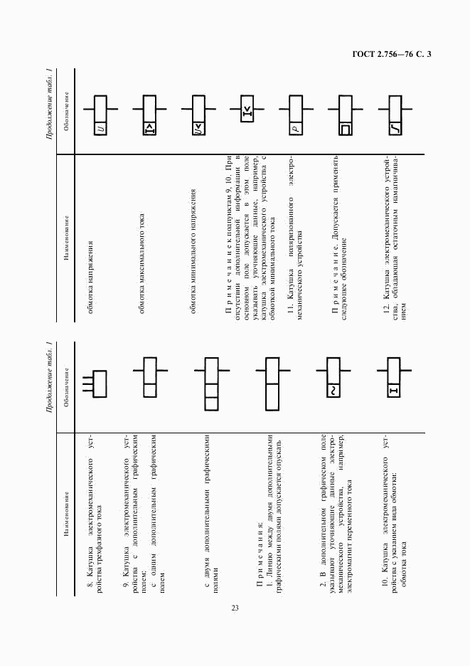 ГОСТ 2.756-76, страница 3