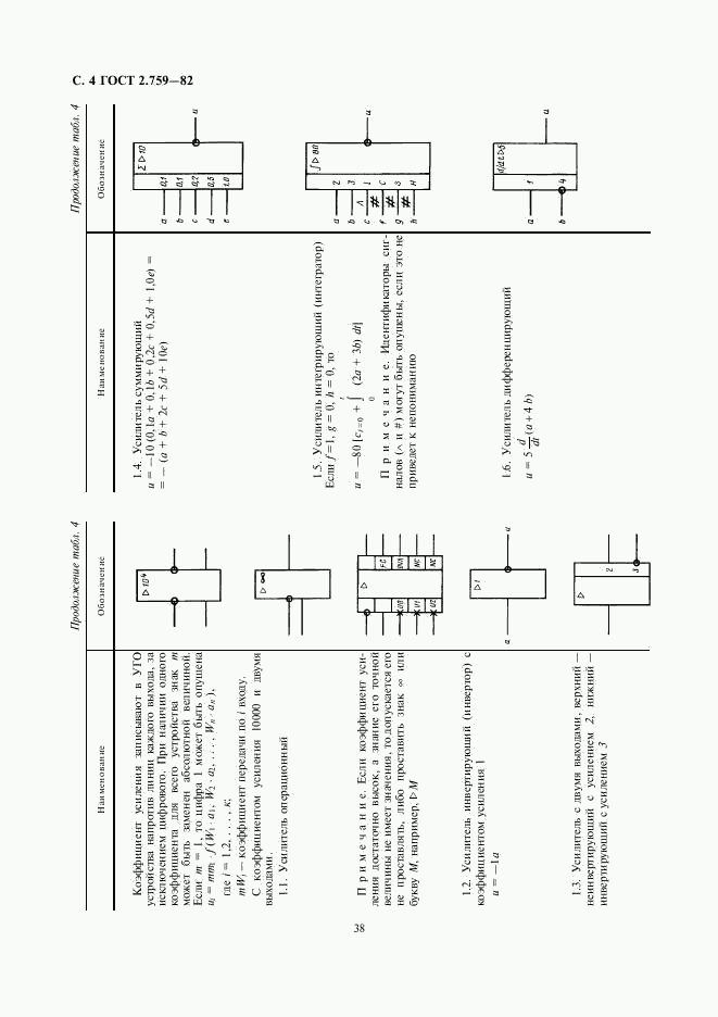ГОСТ 2.759-82, страница 4