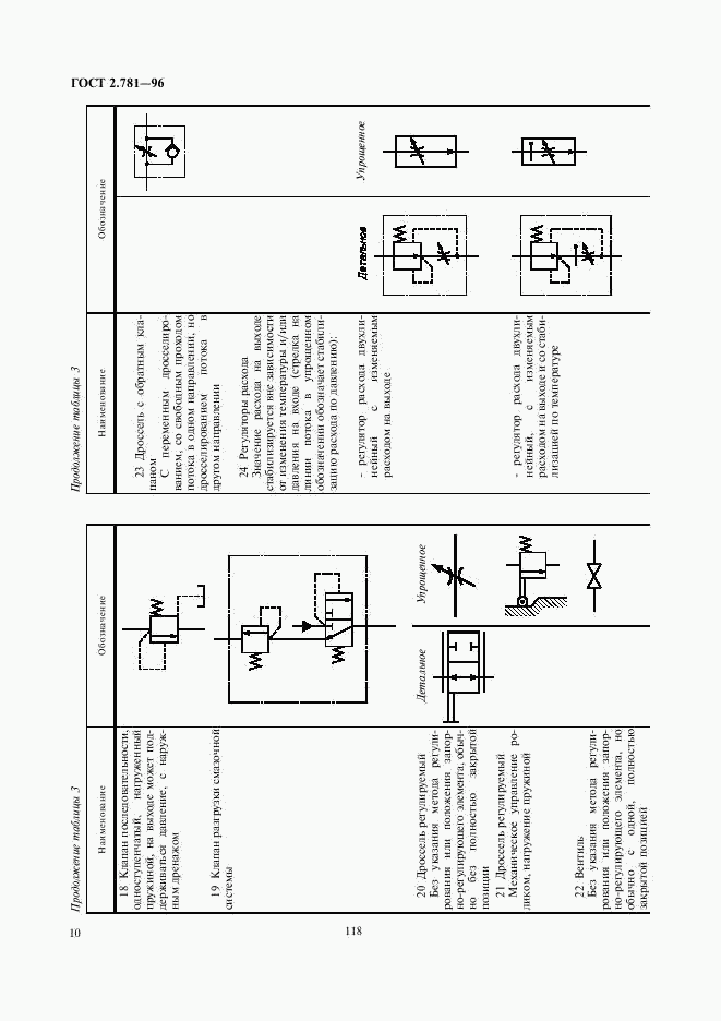 ГОСТ 2.781-96, страница 12