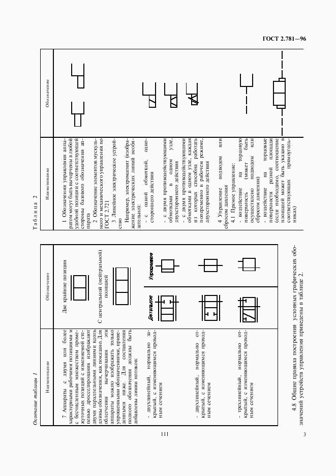 ГОСТ 2.781-96, страница 5