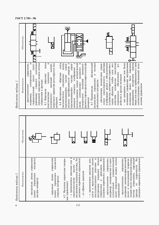ГОСТ 2.781-96, страница 6