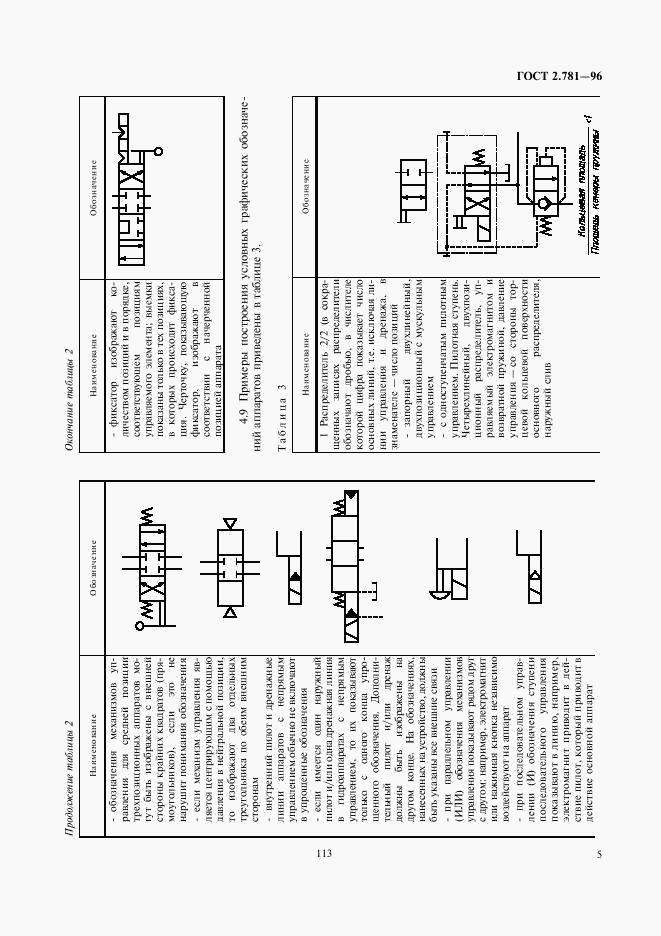 ГОСТ 2.781-96, страница 7