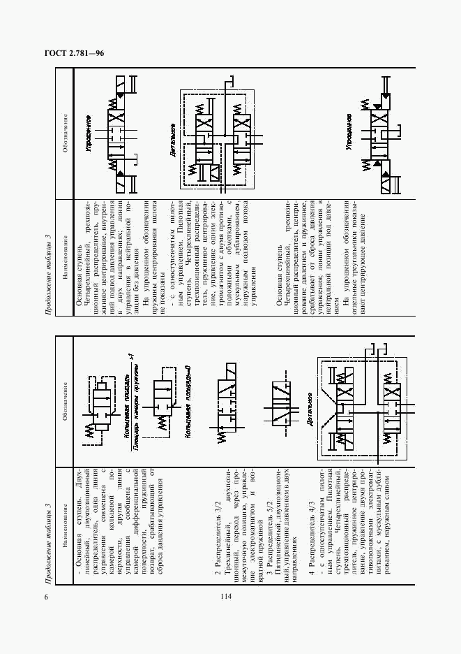 ГОСТ 2.781-96, страница 8