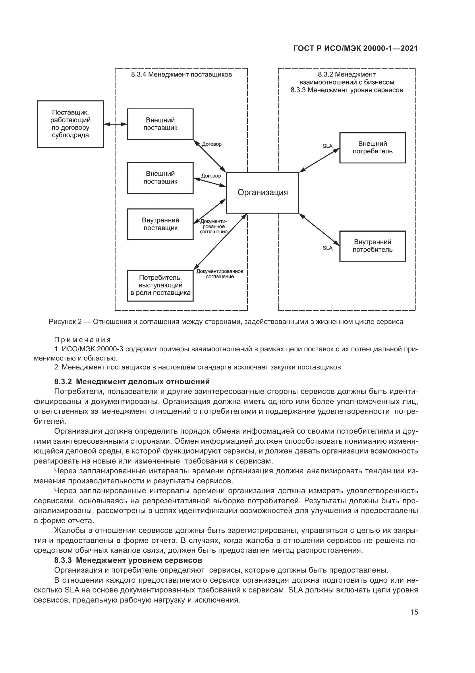 ГОСТ Р ИСО/МЭК  20000-1-2021, страница 21