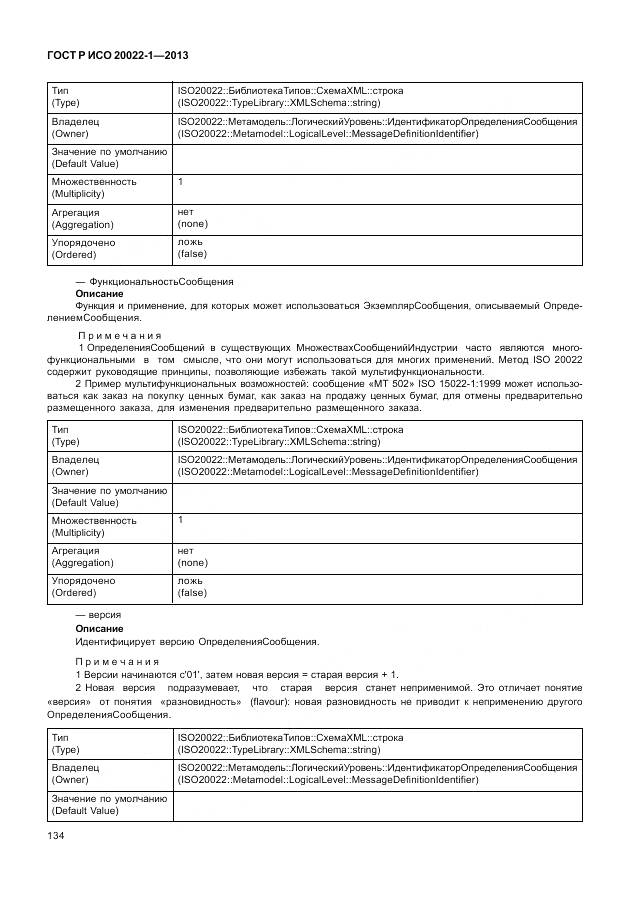 ГОСТ Р ИСО 20022-1-2013, страница 140