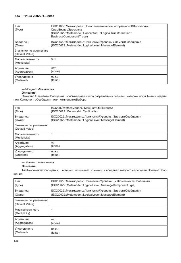 ГОСТ Р ИСО 20022-1-2013, страница 142
