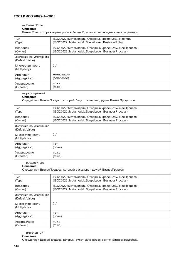 ГОСТ Р ИСО 20022-1-2013, страница 152