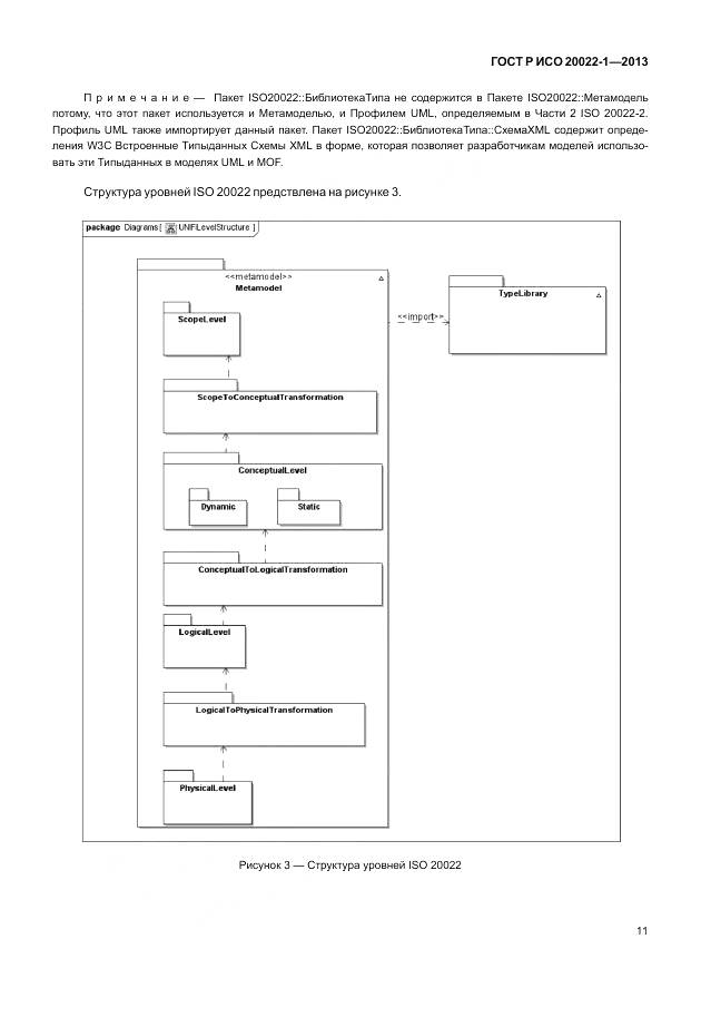 ГОСТ Р ИСО 20022-1-2013, страница 17