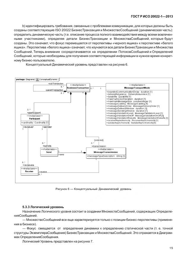 ГОСТ Р ИСО 20022-1-2013, страница 21