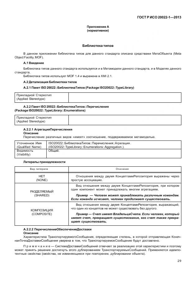 ГОСТ Р ИСО 20022-1-2013, страница 35