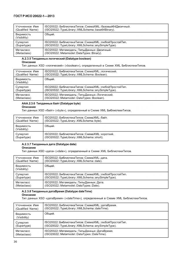 ГОСТ Р ИСО 20022-1-2013, страница 42