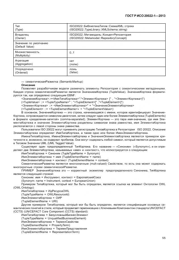 ГОСТ Р ИСО 20022-1-2013, страница 61