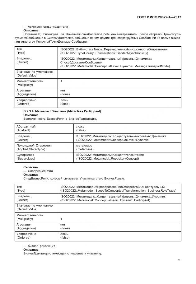 ГОСТ Р ИСО 20022-1-2013, страница 75