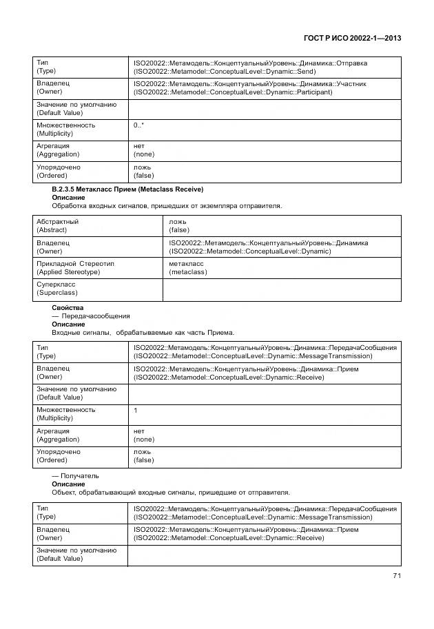 ГОСТ Р ИСО 20022-1-2013, страница 77