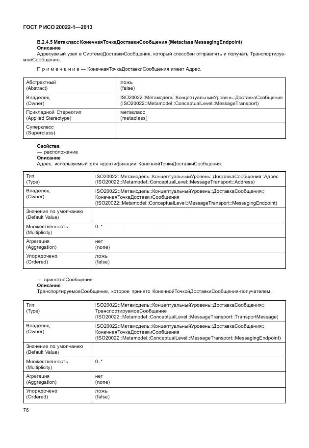 ГОСТ Р ИСО 20022-1-2013, страница 82