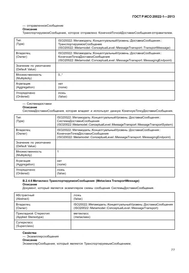 ГОСТ Р ИСО 20022-1-2013, страница 83