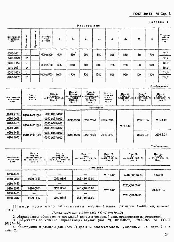 ГОСТ 20112-74, страница 3