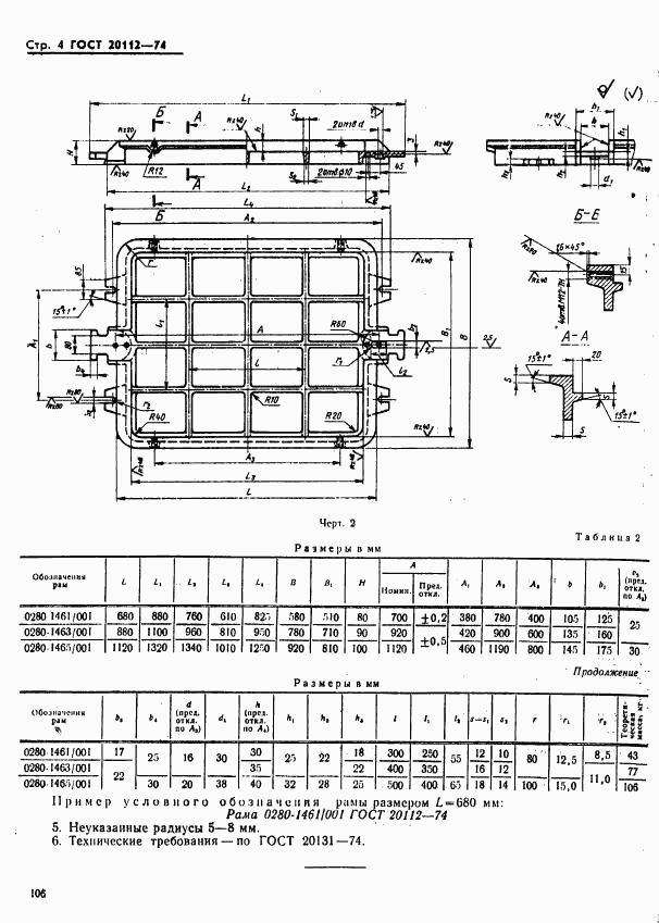 ГОСТ 20112-74, страница 4