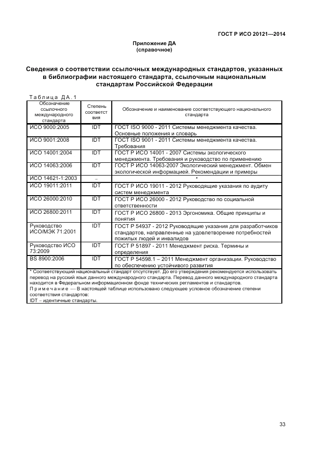 ГОСТ Р ИСО  20121-2014, страница 39