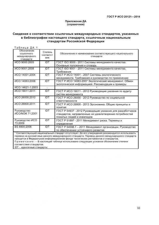 ГОСТ Р ИСО 20121-2014, страница 39