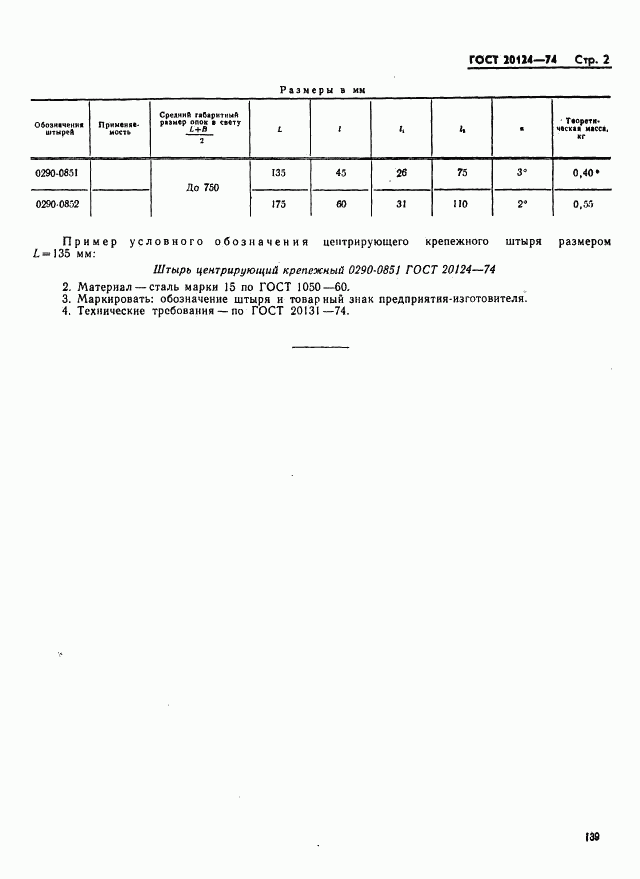 ГОСТ 20124-74, страница 2