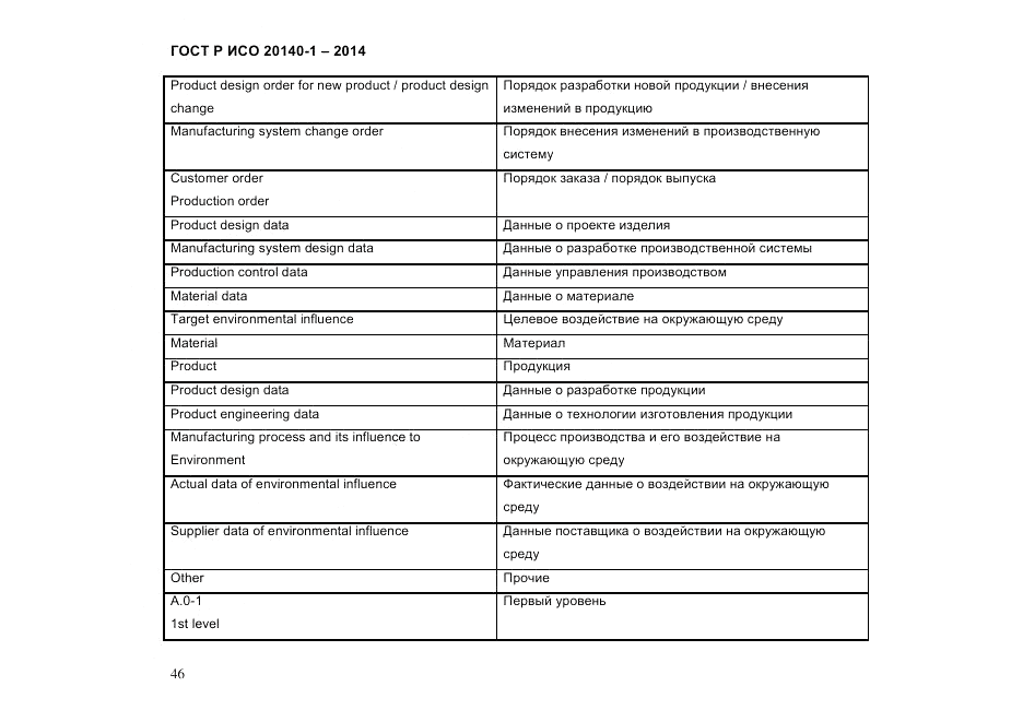 ГОСТ Р ИСО  20140-1-2014, страница 52