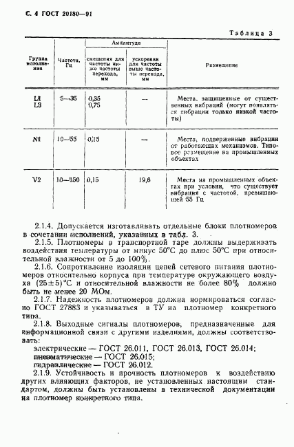 ГОСТ 20180-91, страница 5