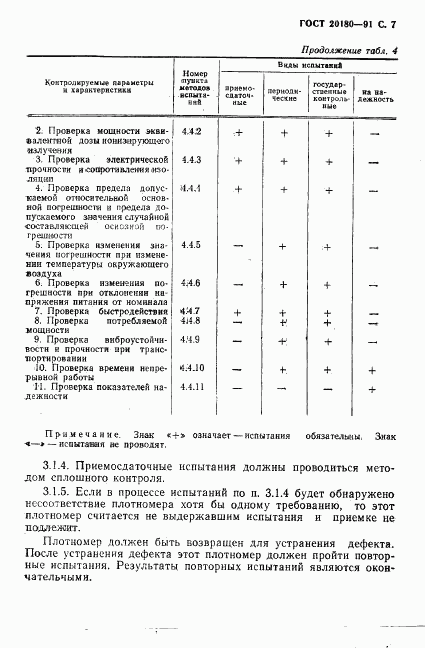 ГОСТ 20180-91, страница 8