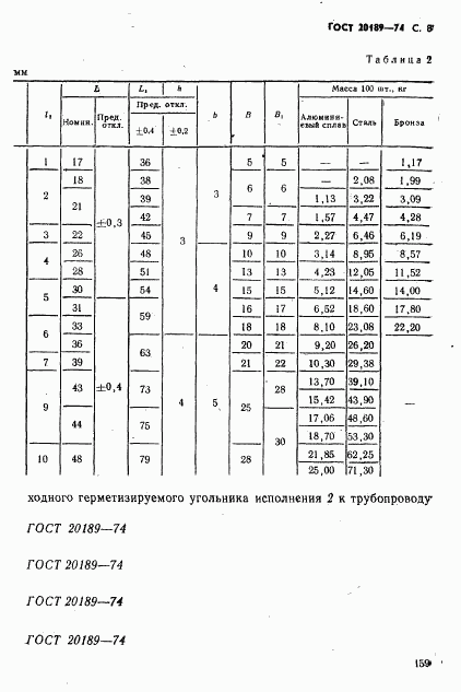 ГОСТ 20189-74, страница 8