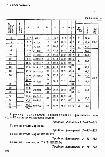 ГОСТ 20191-74, страница 6