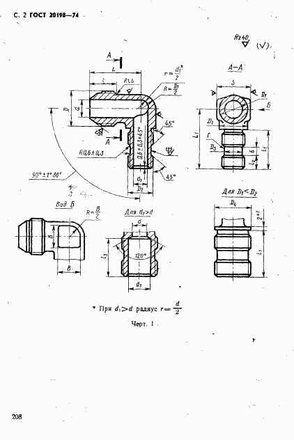 ГОСТ 20198-74, страница 2