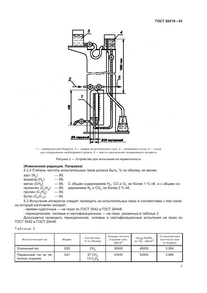 ГОСТ  20219-93, страница 11
