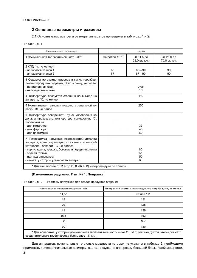 ГОСТ  20219-93, страница 6