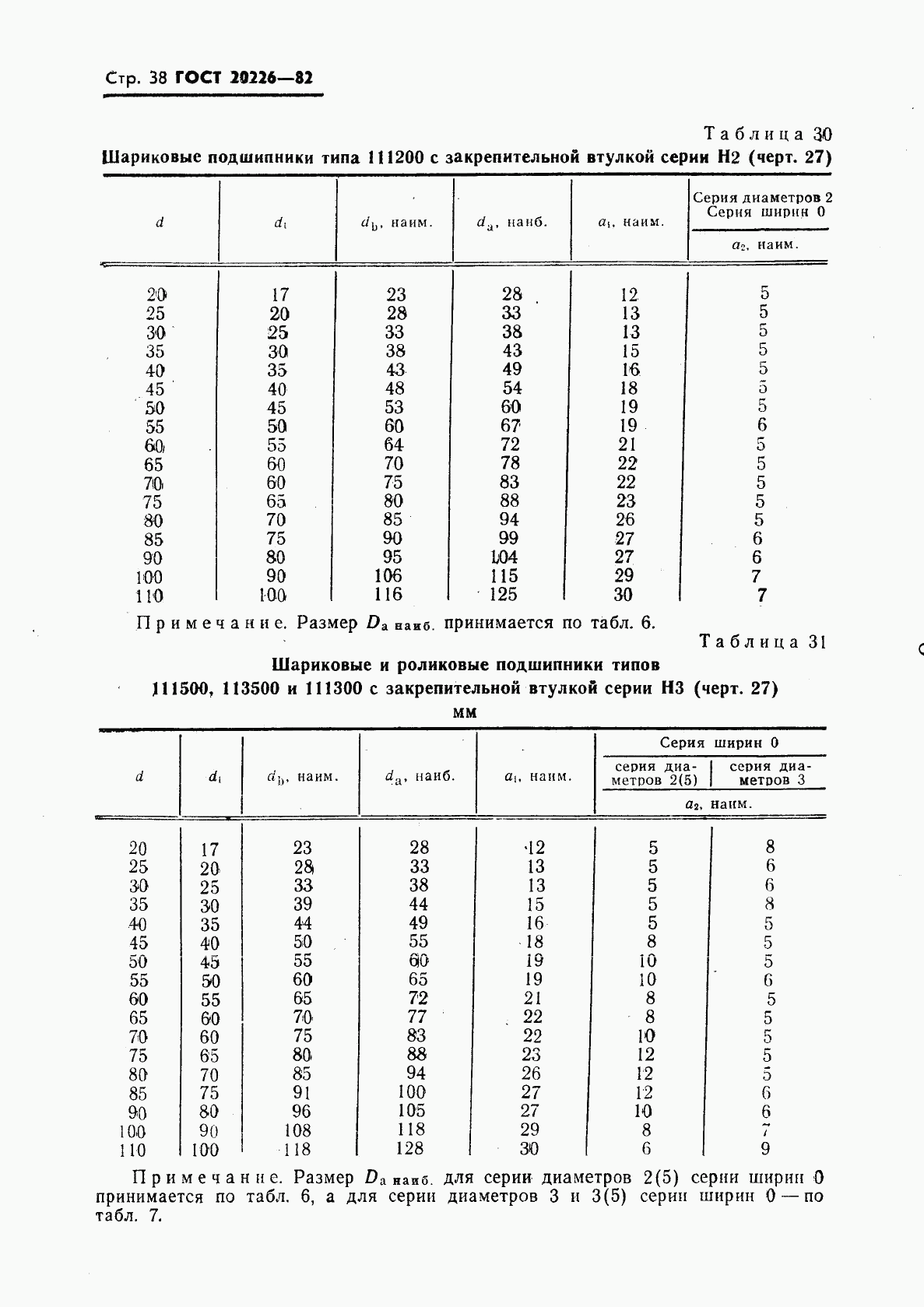 ГОСТ 20226-82, страница 39