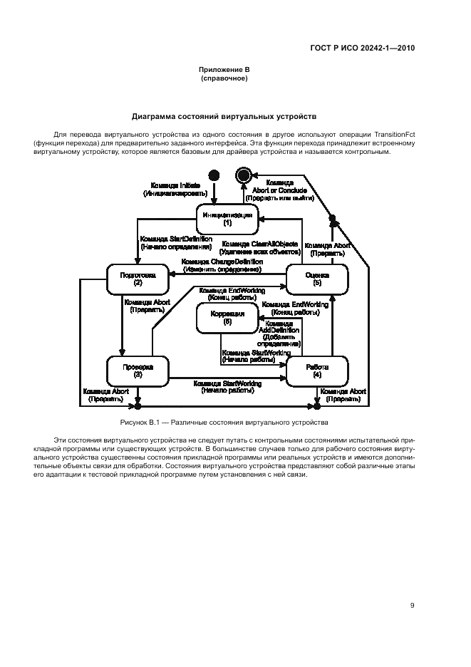 ГОСТ Р ИСО 20242-1-2010, страница 13