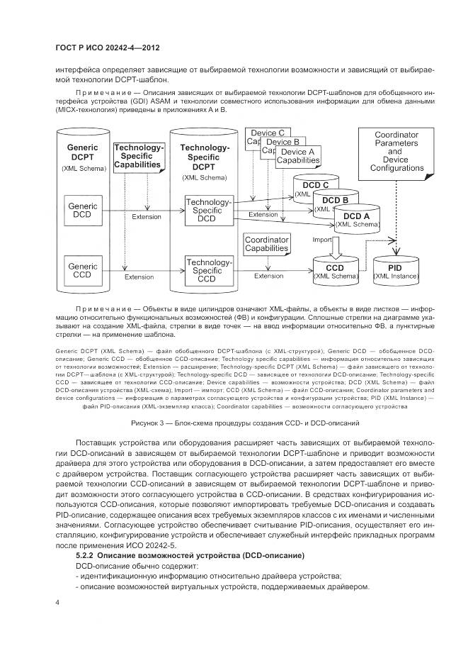 ГОСТ Р ИСО 20242-4-2012, страница 8