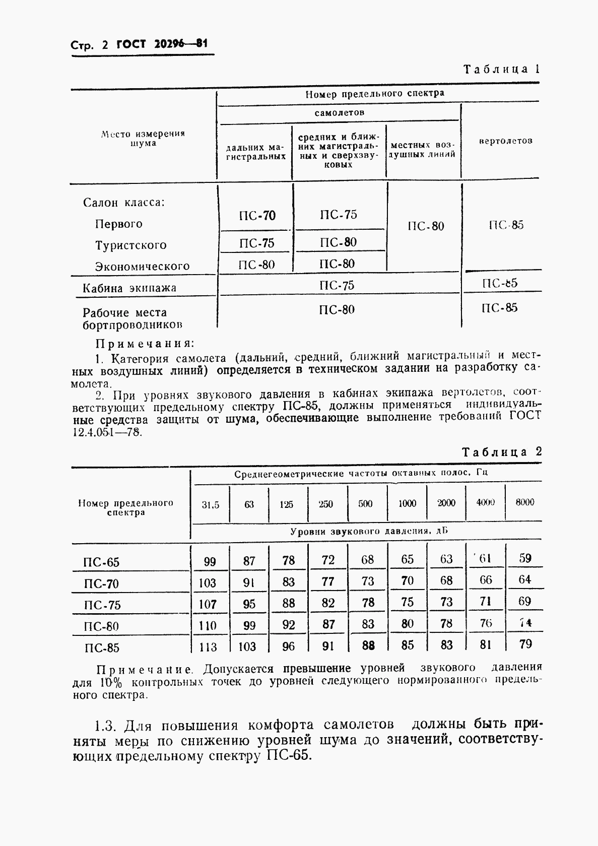 ГОСТ 20296-81, страница 3