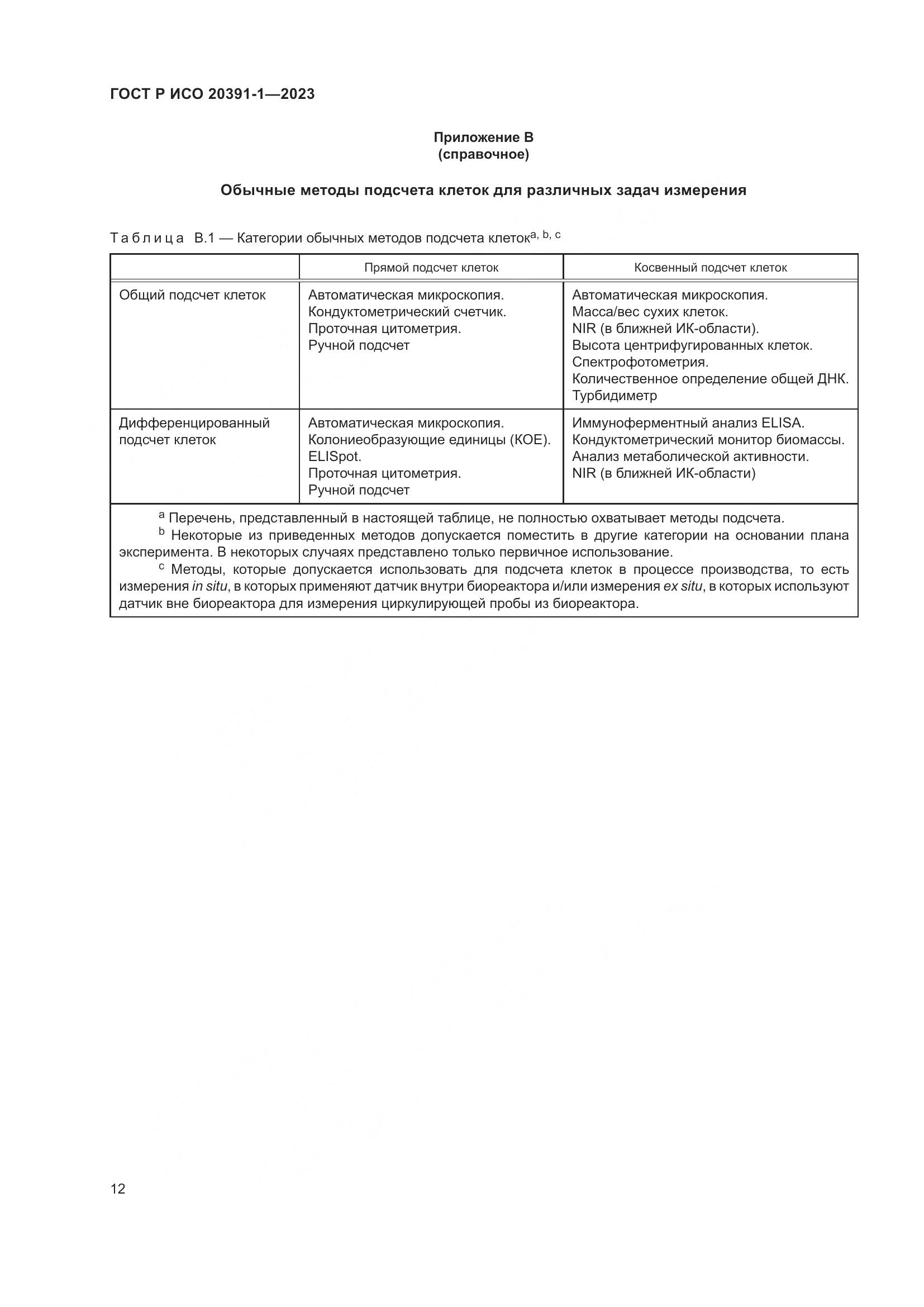 ГОСТ Р ИСО 20391-1-2023, страница 16