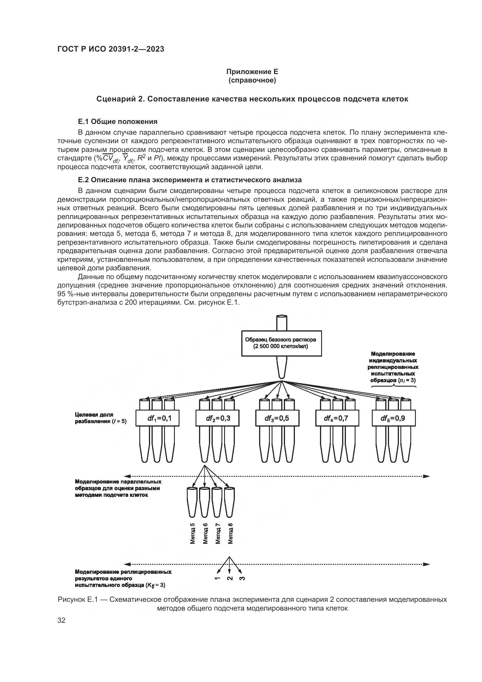ГОСТ Р ИСО 20391-2-2023, страница 36